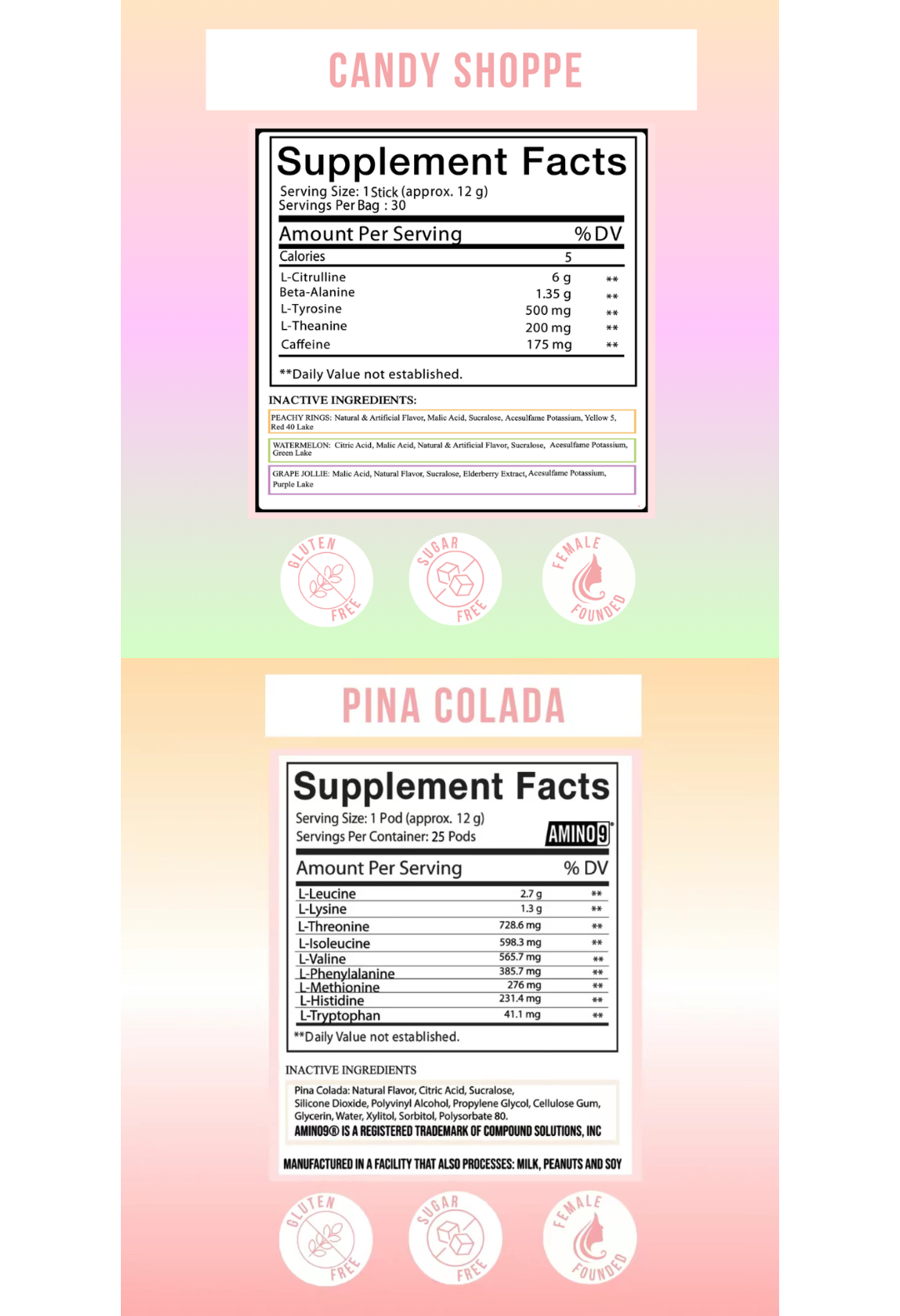 Candy Shoppe Bundle - The Candy Shoppe Pre-Workout & Piña Colada EAA Recovery